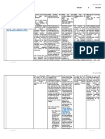 Final Literature Matrix