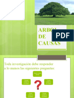 Arbol de Causas