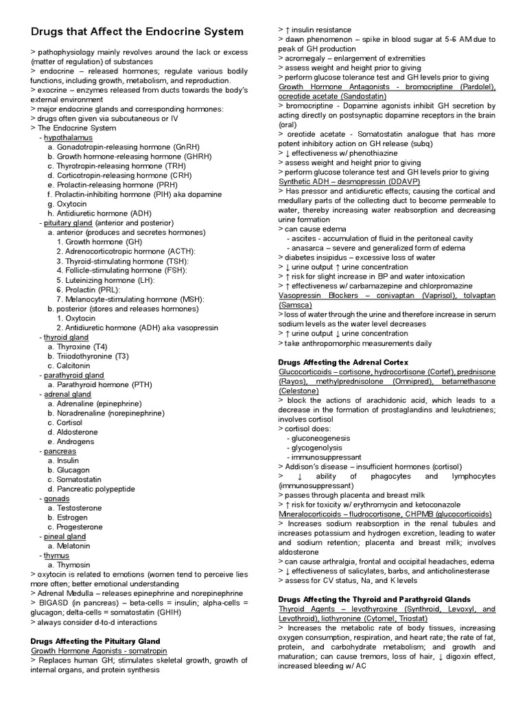 Pharmacology Notes on Endocrine Drugs PDF Cortisol Insulin