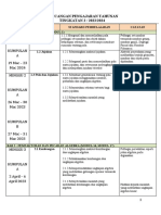 RPT Maths F2 BM