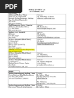 MetLife Medical Providers List As of 20 Feb 2021 PDF