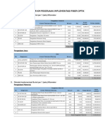 Skema Harga Satuan Implementasi Jaringan Fiber Optik