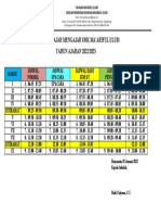 JADWAL SMK MA'ARIFUL