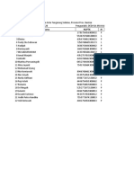 daftar-guru-SD NEGERI JOMBANG 06-2023-05-11 09 - 40 - 28