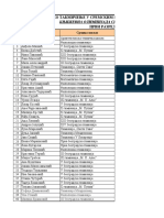 Списак за републички ниво Књижевна олимпијада СШ 2023 након ревизије ажурирано 21 4 23