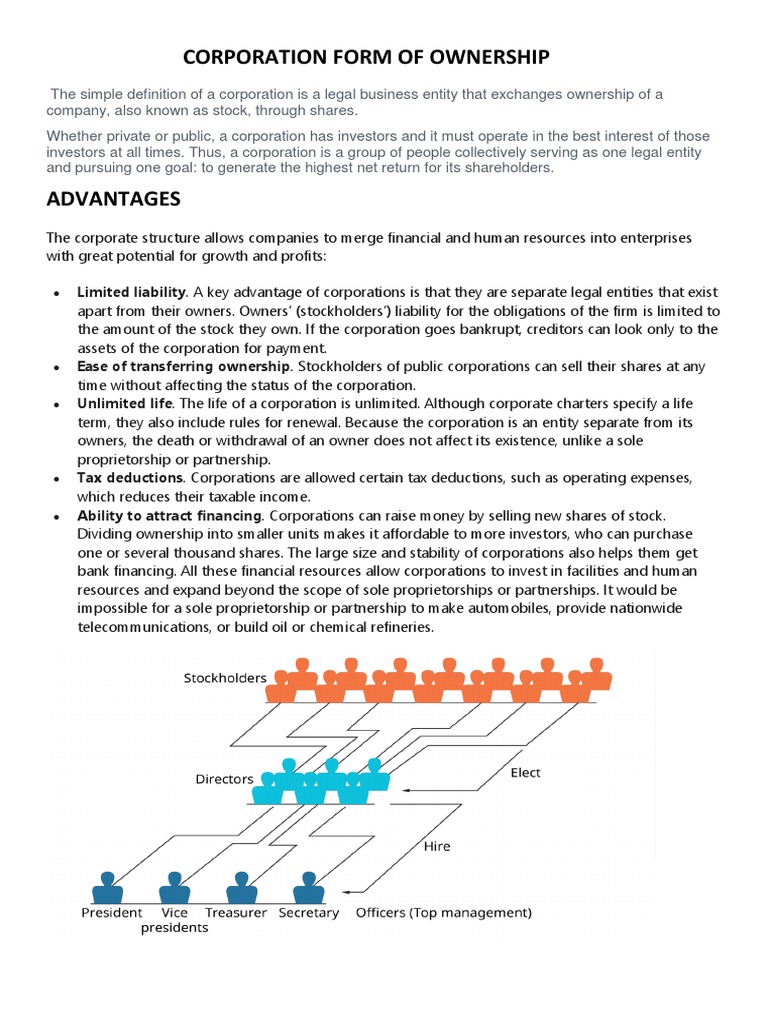 Corporation Form of Ownership PDF S Corporation Corporations