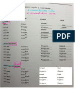 Verbs 1a Regulars