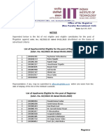 Noti Registrar List Eligible 28042023 PDF
