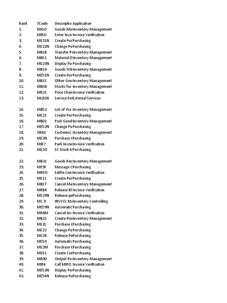 sap-tcode-mm-pdf