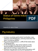 Philippines Pig Farming Industry Overview