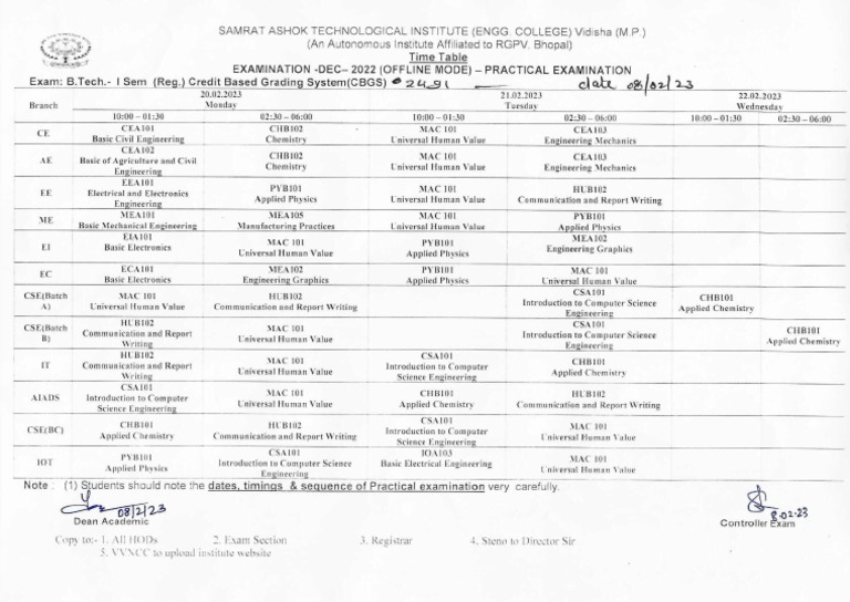practical-exam-time-table-btech-i-sem-2022admit-pdf-pdf