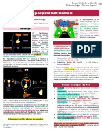 Endocrinologia - Resumo Da Prova 2 PDF