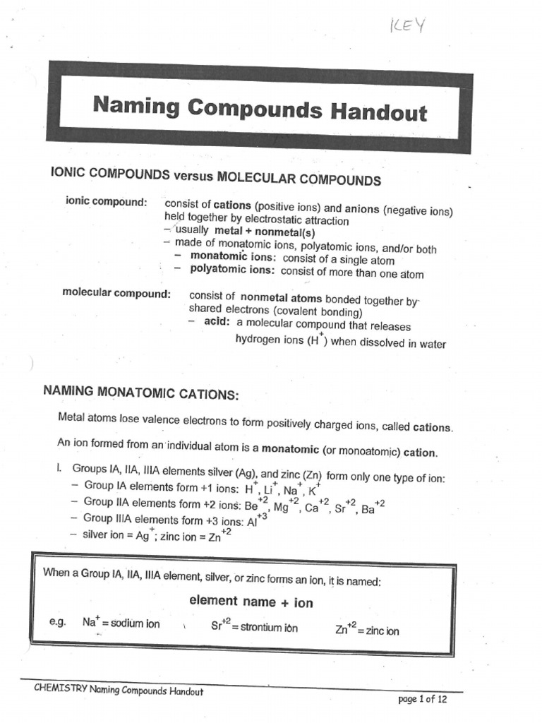 naming-compounds-handout-key-pdf-pdf