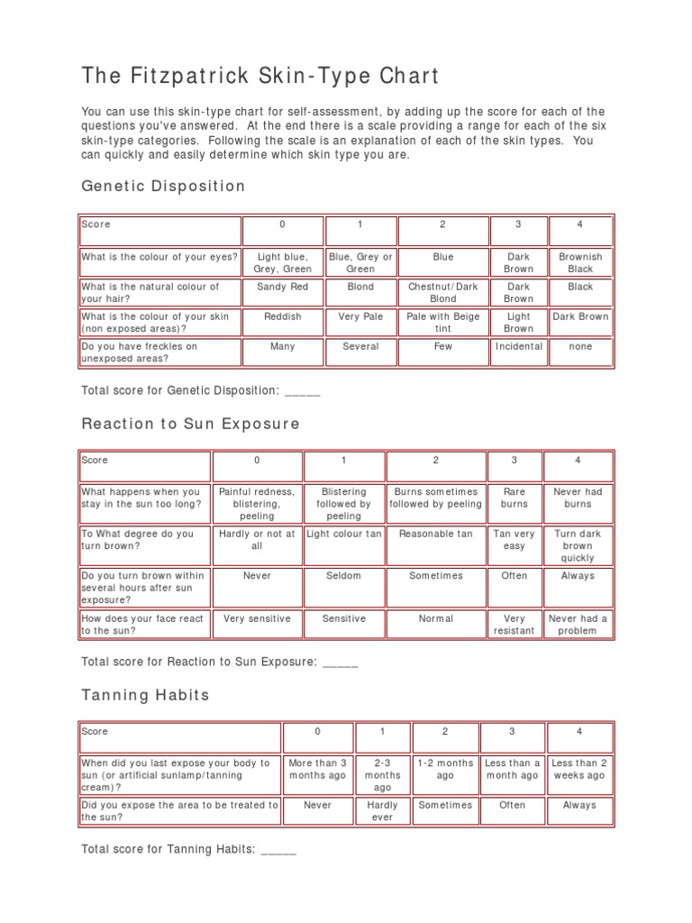 Fitzpatrick Skin Type Assessment Chart | PDF