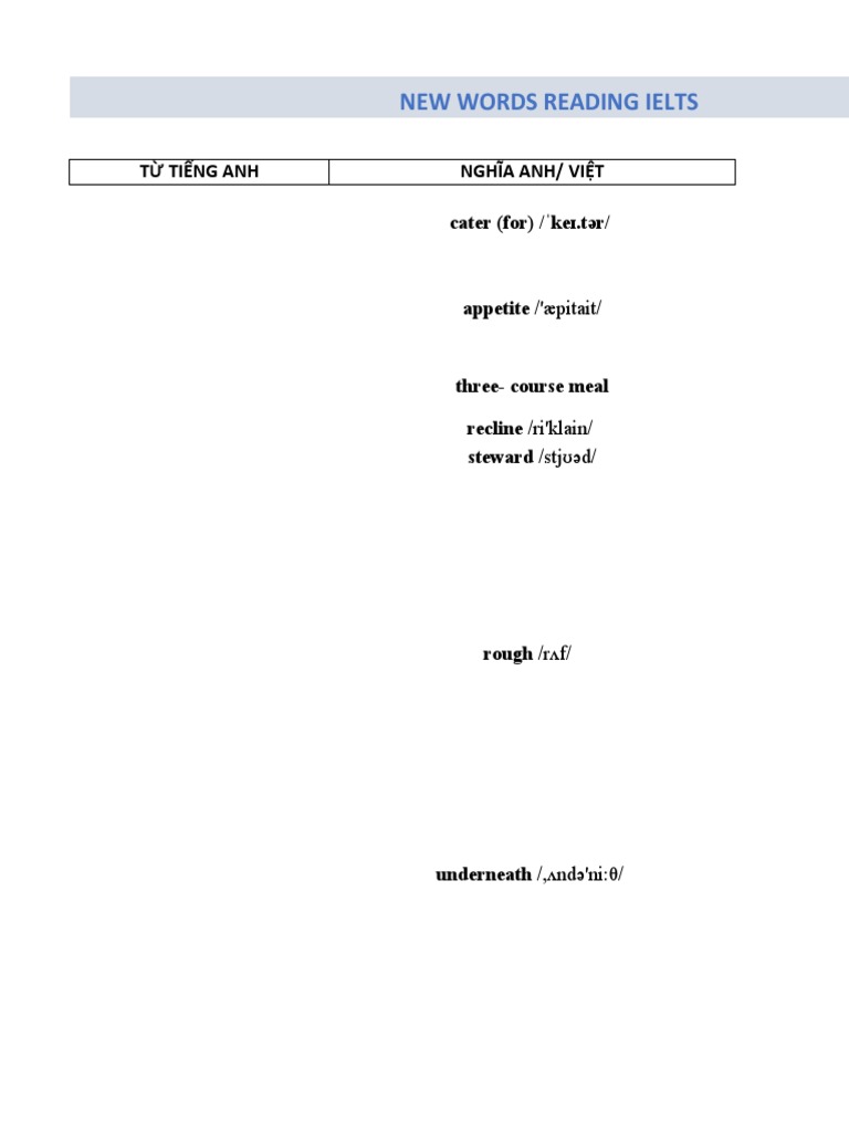 New Words Ielts | PDF