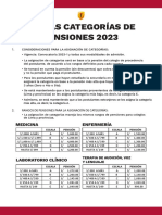 Nuevas categorías pensiones 2023