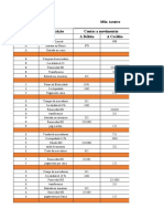 Registos contabilísticos da FeelZen no mês de Janeiro de 2019