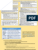 Pruebas de Acceso A Ciclos 2023 PDF