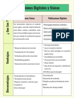 Cuadro Comparativo