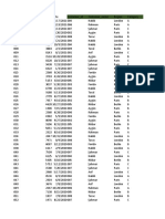 Dərs 2 - Data model.xlsx