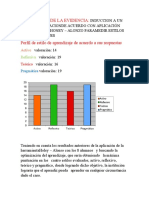 RESULTADOS DE LA EVIDENCIA Gissel