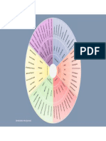 CAMBRIDGE Advanced VocabularyWheel PDF