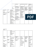 DRUG-STUDY-OCT (1)