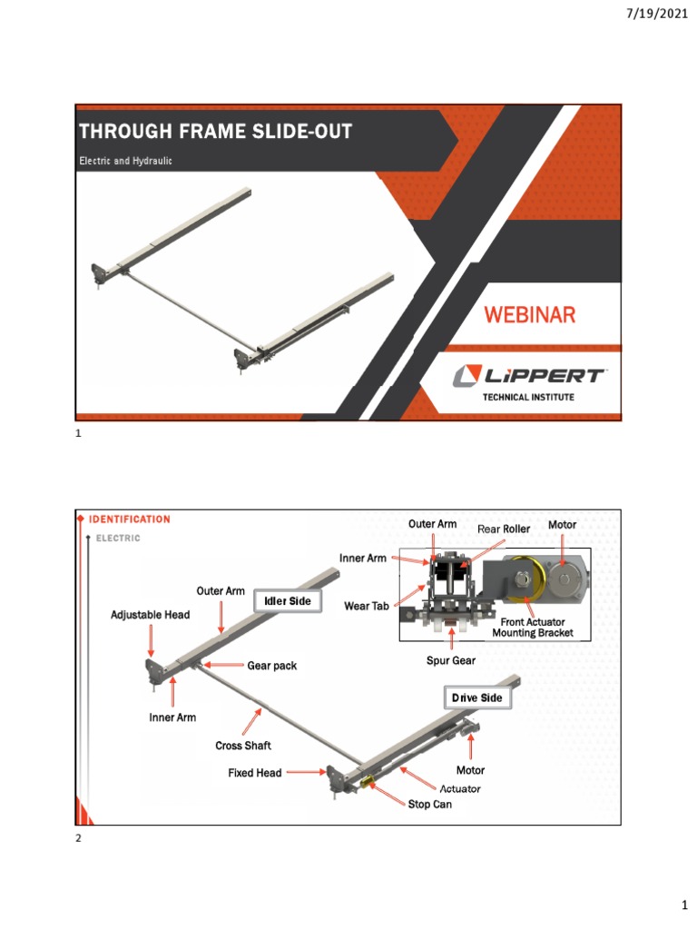 Slide-Out Adjustment Guide: Electric & Hydraulic | PDF | Nut (Hardware ...