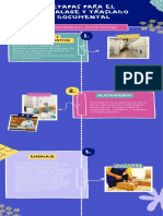 Infografía de Proceso Ilustrada Llamativa Retro Azul Rosa