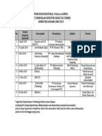 Pemateri Industrial Talk UHI FT Januari-Juni 2023