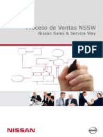 Manual Proceso de Ventas NSSW