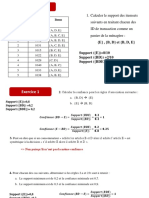 Correction Exercices Règles D'association