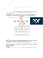 Tipos estructuras organizativas exitosas