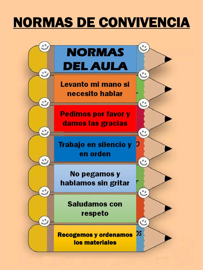 Normas de Convivencia en el Aula | PDF