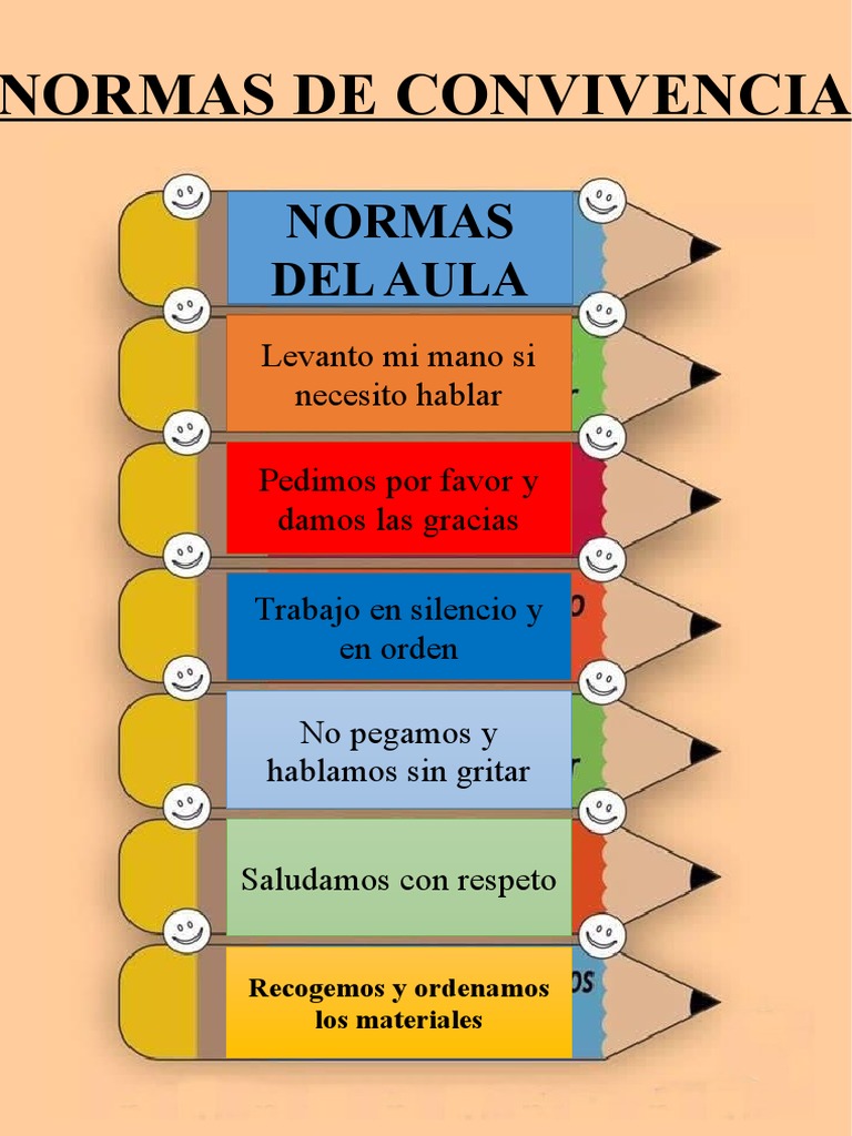 Normas de Convivencia en el Aula | PDF