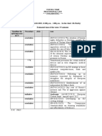 6 - Timing - STR - Feb Ii - 2023 - en