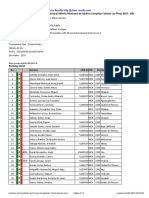 Chess Results List