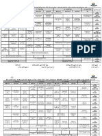 مقترح جدول امتحانات ف 22 20-23للطلاب- (ترم ثانى) PDF