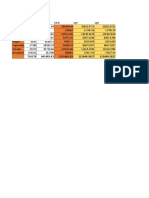 Monu Hardware Purchase Report Summary