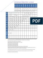 Guia para Seleccion de Aportes de Aluminio