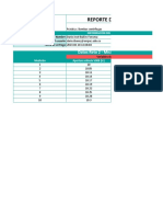 Bombas centrífugas reporte datos