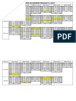Distribución de Exámenes Parciales de Docentes A Tiempo Completo P.a.2023-1 Actualizado 11 de Mayo PDF