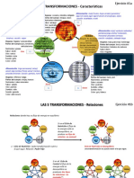 Las Cinco Transformaciones PDF