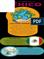 Cultura Ambiental en México