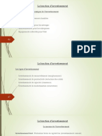 La Fonction D'investissement