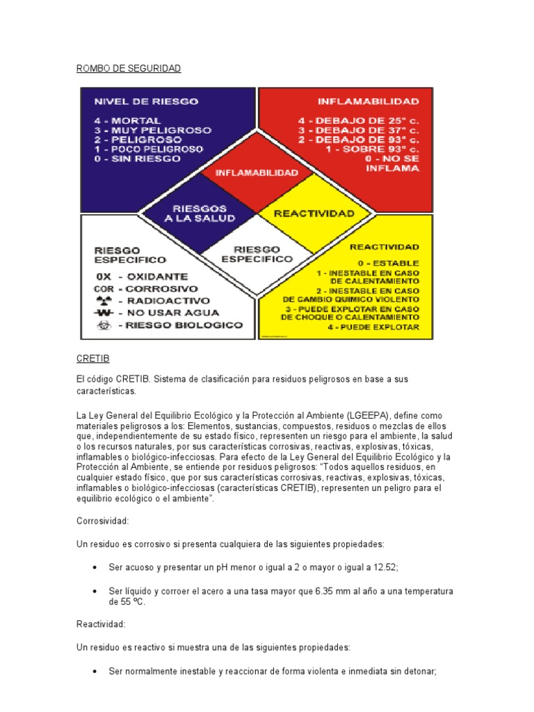 ROMBO DE SEGURIDAD