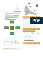 2 - Bases Farmacológicas de La Biofarmacia PDF