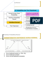 Distribusi Normal Dan Binomial