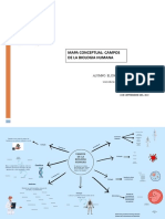 MapaCamposBiologia ElionaiSantiago UNMmixta PDF