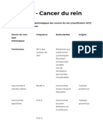 Tableau I - Cancer Du Rein - Palli-Science - Site Officiel de Formation en Soins PDF